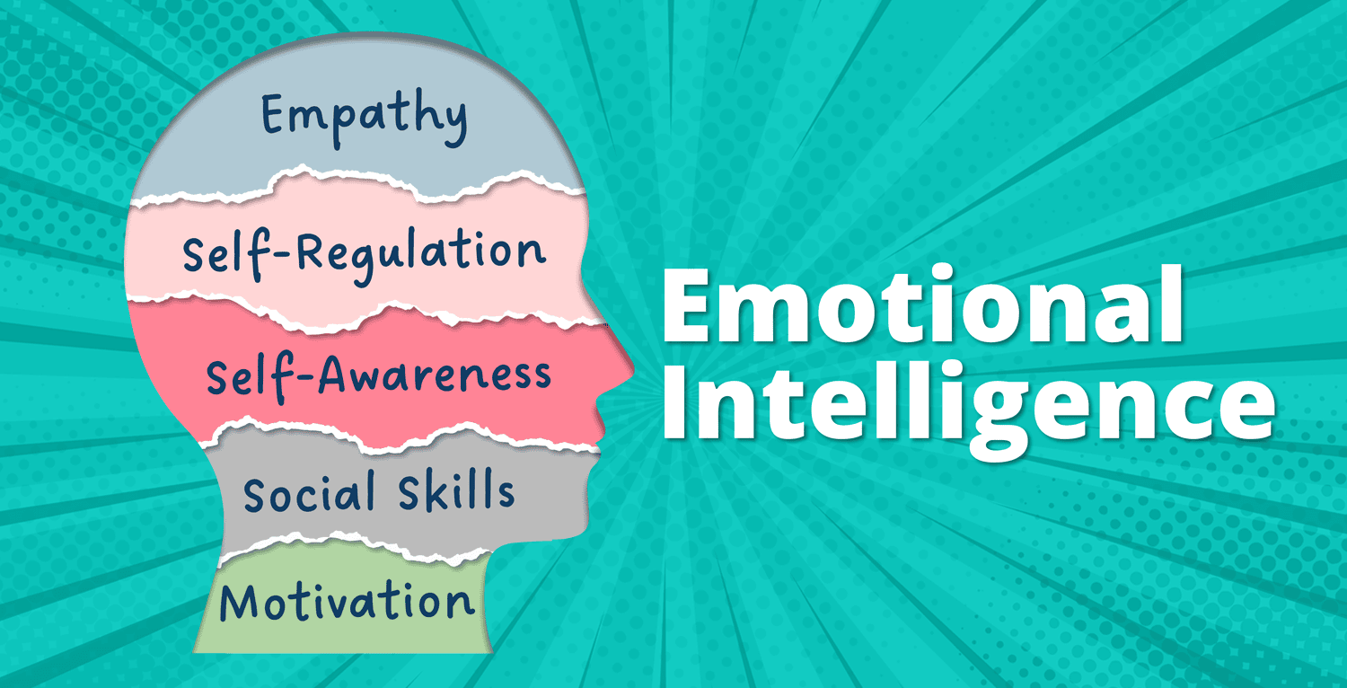 Fi Emotional Intelligence